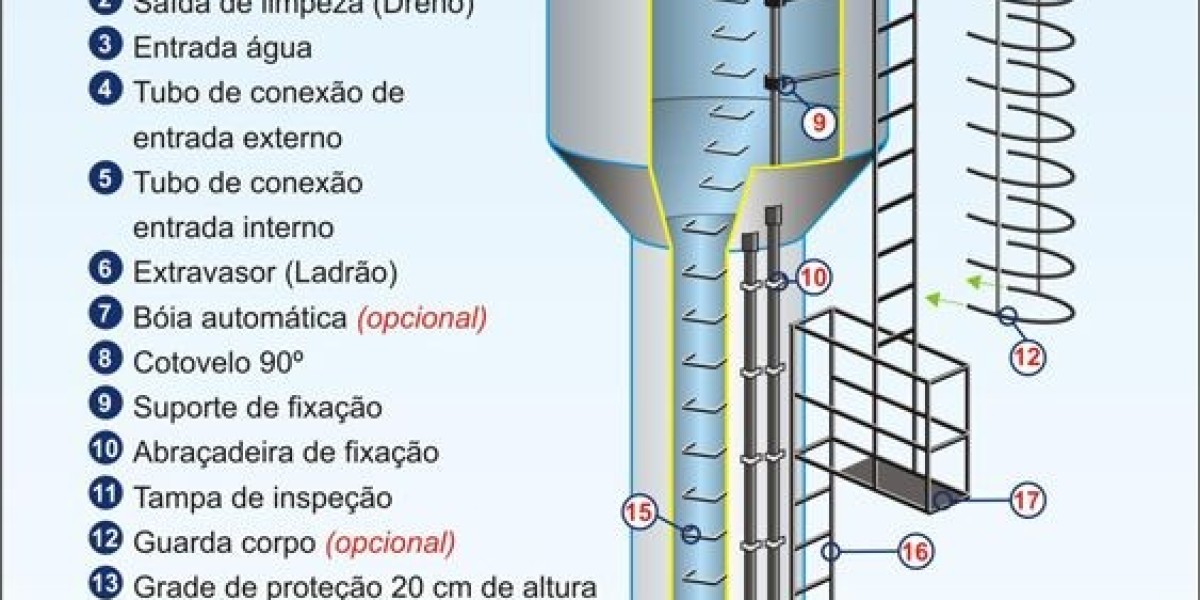 Plastic Water & Storage Tanks