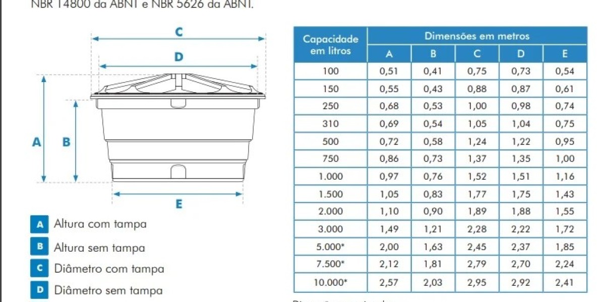 Depósitos de Agua 5000 litros Apliaqua