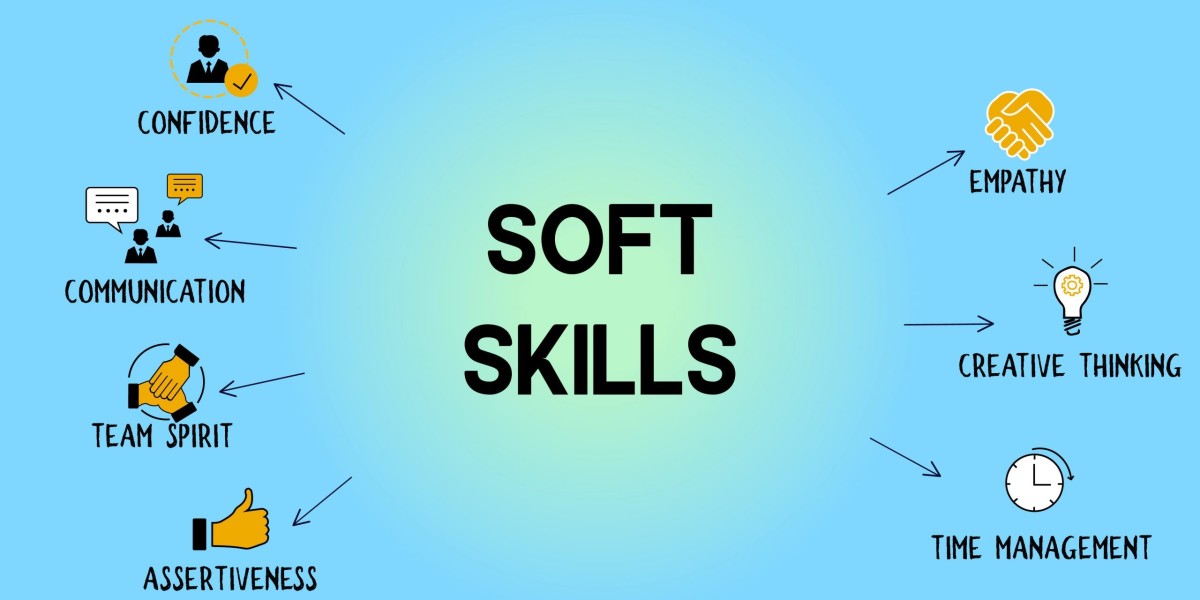 Soft Skills Training in Delhi NCR - Kaizen Training Solution