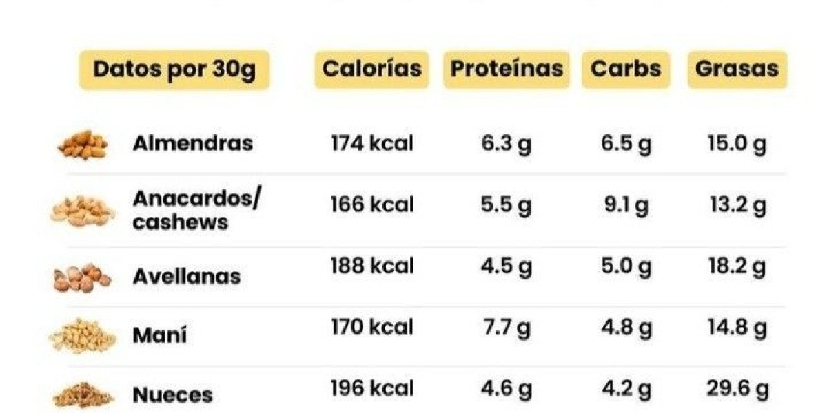 Para qué sirve el romero: propiedades y 5 beneficios