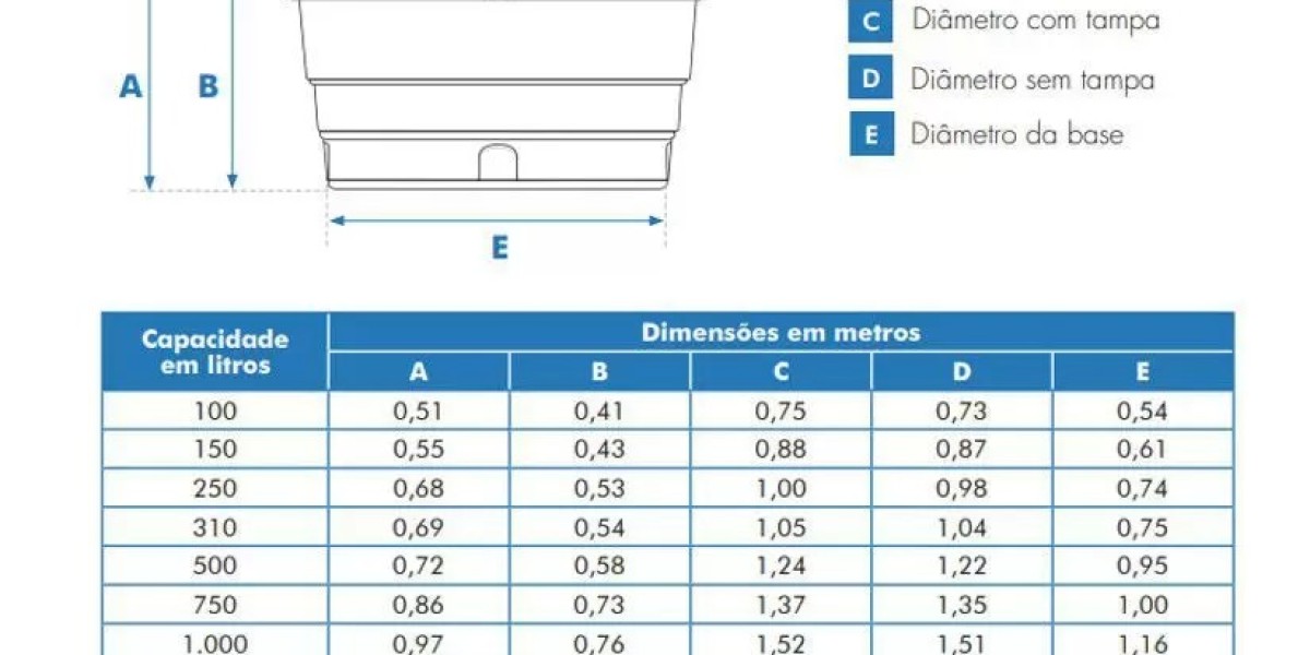 Tanque Cisterna 10000 litros Compra aquí