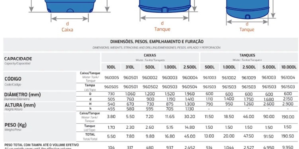 Depositos para leche en acero inoxidable