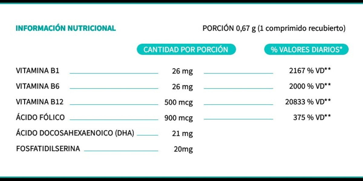 ¿Es necesario refrigerar la gelatina?