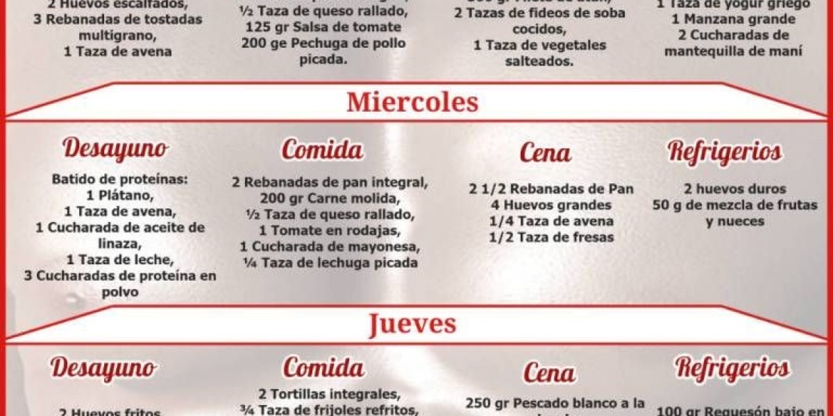 Propiedades del Alcohol de Romero ¿Para qué sirve?