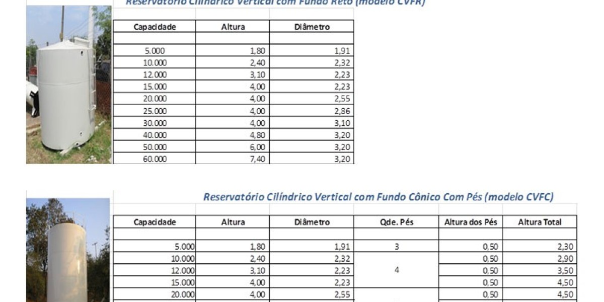 Vertical Steel Tanks Top-Rated Durability