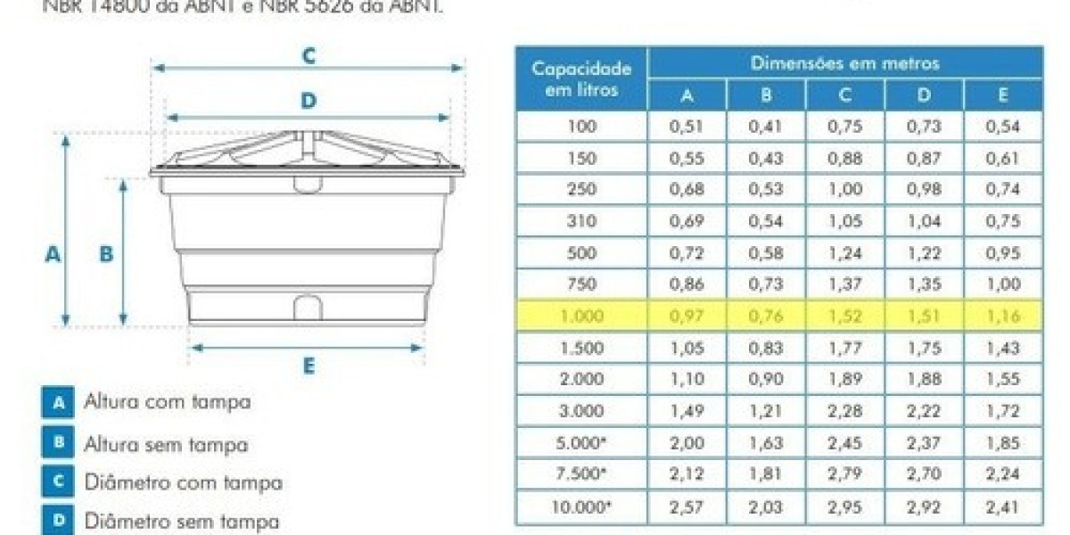 1000 Gallon Galvanized Metal Water Storage Tank