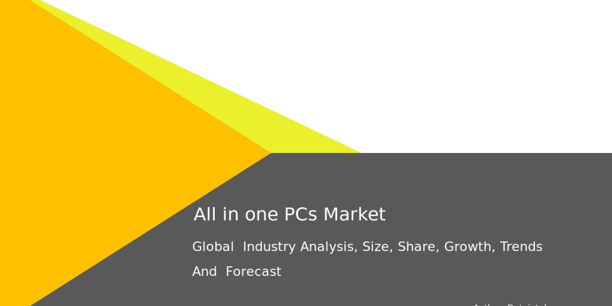 All-in-One PCs Industry Growth Report & Market Strategies 2032