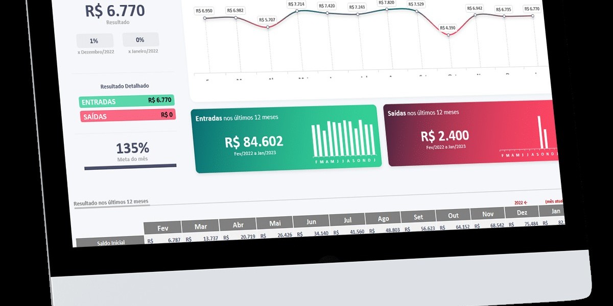 Revolucione Sua Pequena Loja de Roupas com Este Sistema PDV Completo e Gratuito