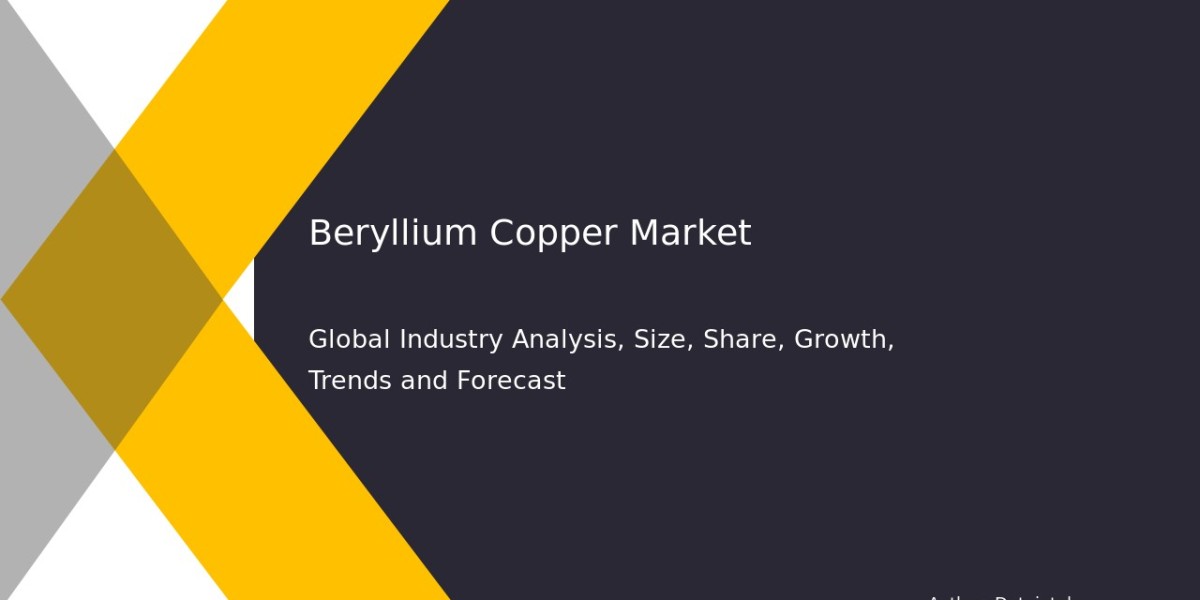 Beryllium Copper Market Size & Share – Competitive Business Overview