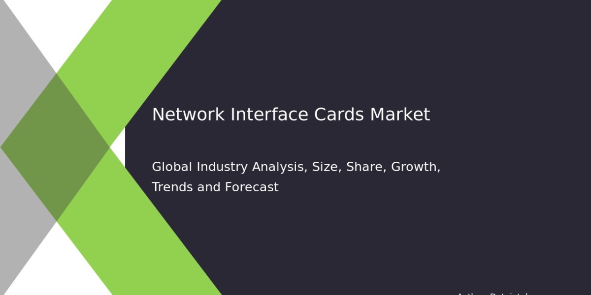 Global Demand Analysis for Network Interface Cards Market 2032