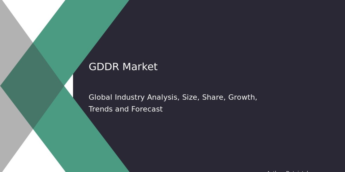 GDDR Market Industry Trends & Growth Outlook 2032