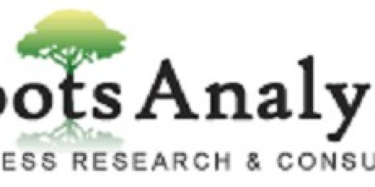 Mass Spectrometry Market - Current Impact to Make Big Changes by 2035